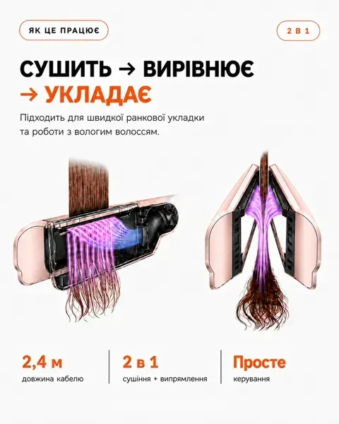 Випрямляч для волосся з кейсом HT01 Airstrait Kanzan Pink, бежевий id_3918 фото Випрямляч для волосся з кейсом HT01 Airstrait Kanzan Pink, бежевий id_3918 фото