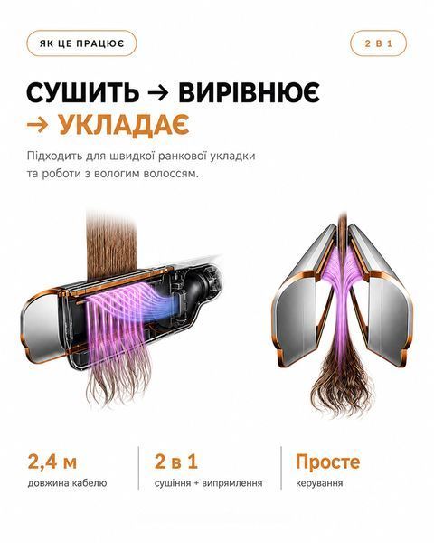 Выпрямитель для волос Airstrait HT-01, Nickel/Copper id_3000 фото